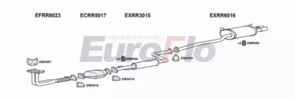 Система выпуска ОГ EuroFlo RR82020 1015B